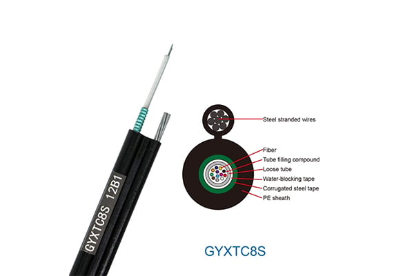GYXTC8S Central Tube Figure 8 Fiber Cable