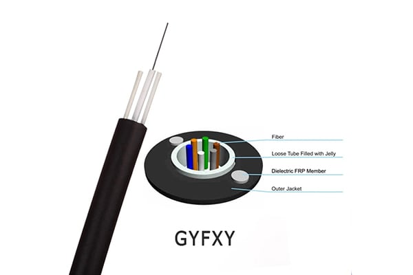 GYFXY Unitube Non-Metallic Non-Armored Fiber Optic Cable