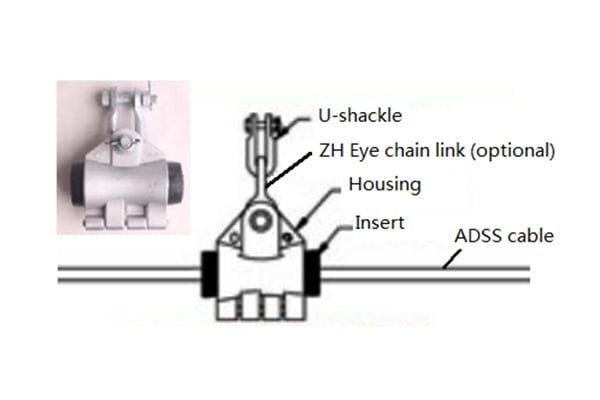 ADSS Series Tension Clamp