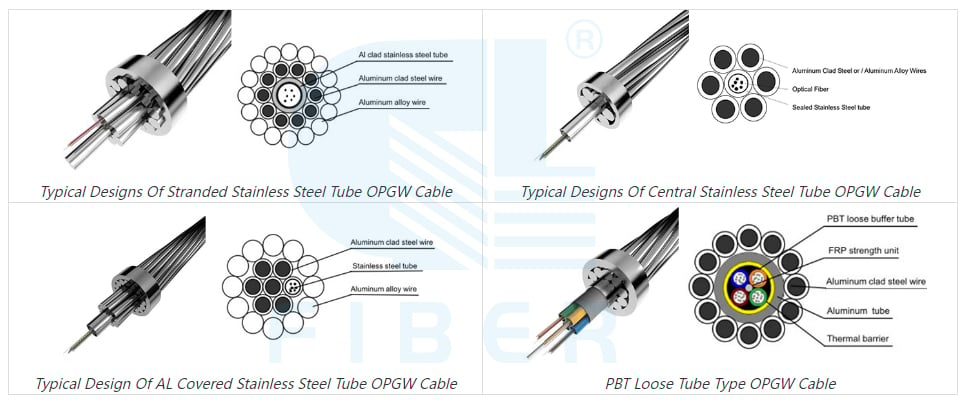 What Are The Technical Advantages Of OPGW Manufacturers?