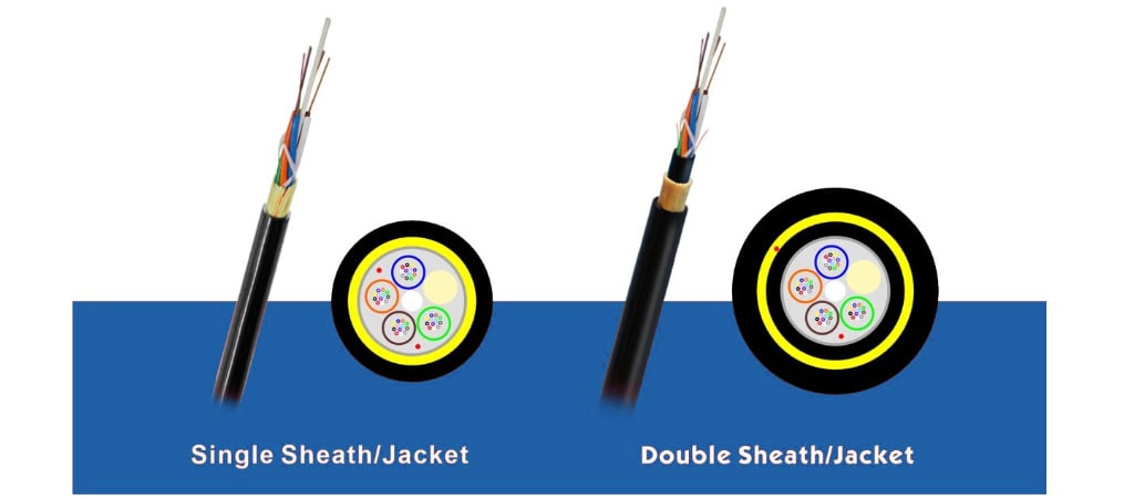 How To Select The Right ADSS Fiber Optic Cable?