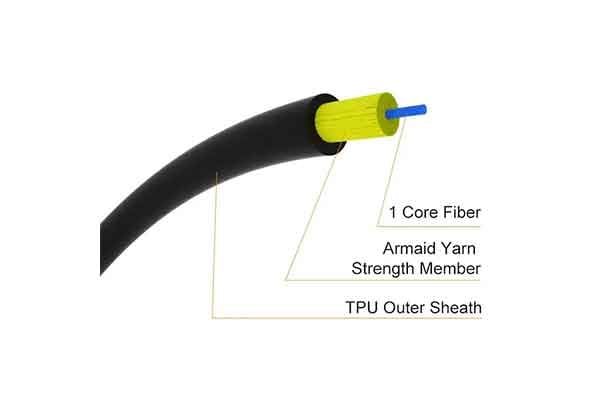 GJFJU(TPU) Round Drop Fiber Optic Cable