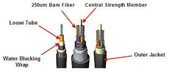 fiber cable.png