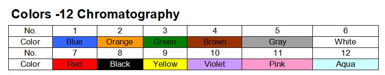 Colors -12 Chromatography.jpg