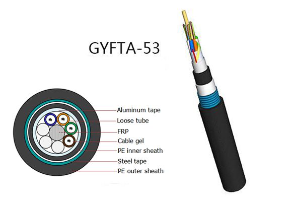 GYFTA53 Direct Buried Double Armor Double Jacket Fiber Optic Cable