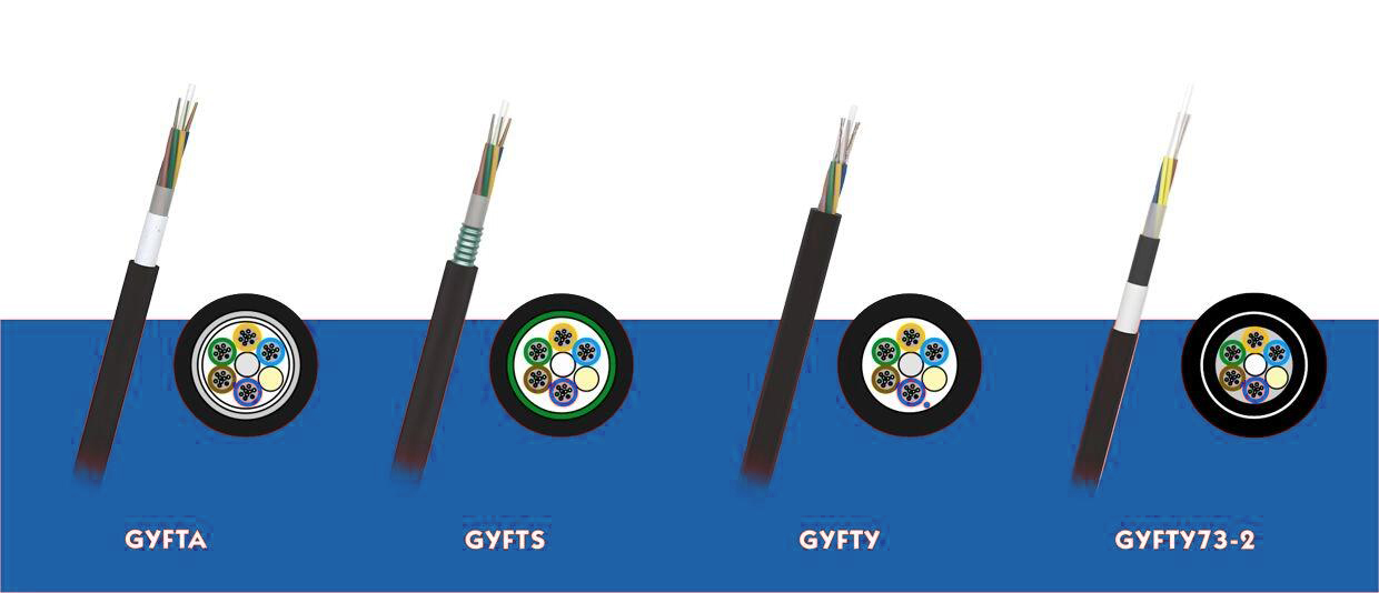 Duct Fiber Optic Cable.jpg