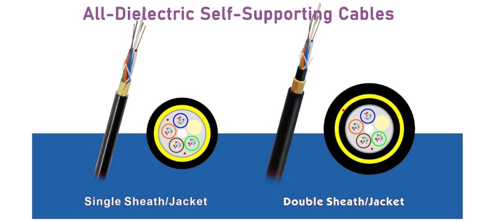 All-Dielectric-Self-Supporting-Cable.jpg