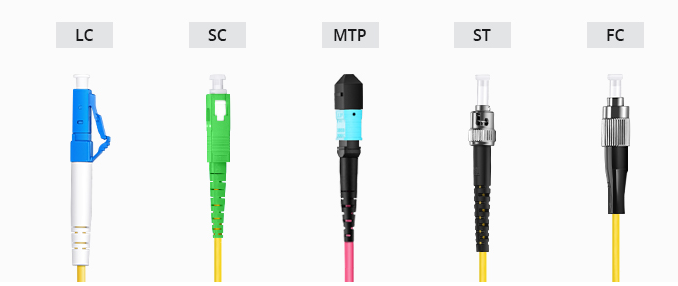 types fast connectors.png