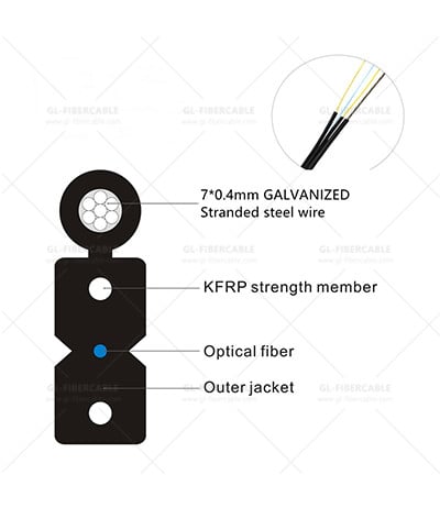 Outdoor FTTH Fiber Drop Cable With Steel Wire/FRP/KFRP