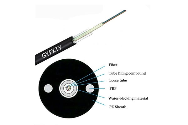 GYFXTY Aerial FRP Strength Member Single-mode Outdoor Fiber Optic Cable